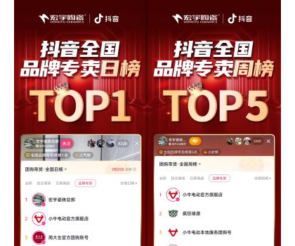 宏宇陶瓷星居甄选直播狂欢专场，登顶抖音全国品牌专卖日榜TOP1！