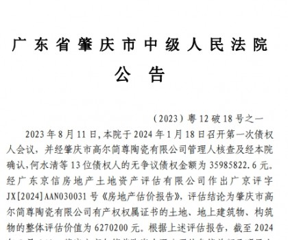 广东一陶企宣告破产，债权金额超3000万