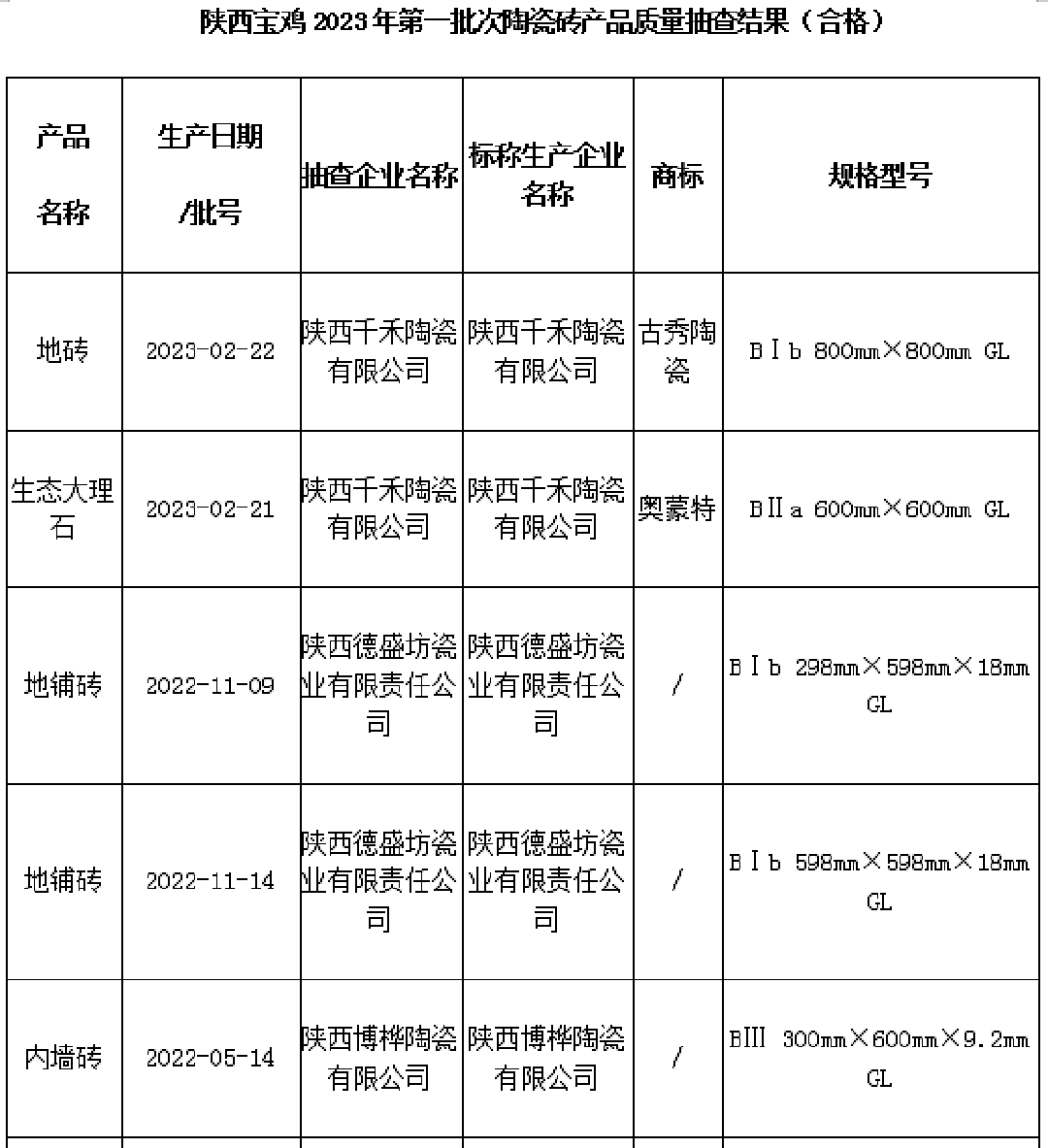 陕西宝鸡合格陶瓷砖1.png