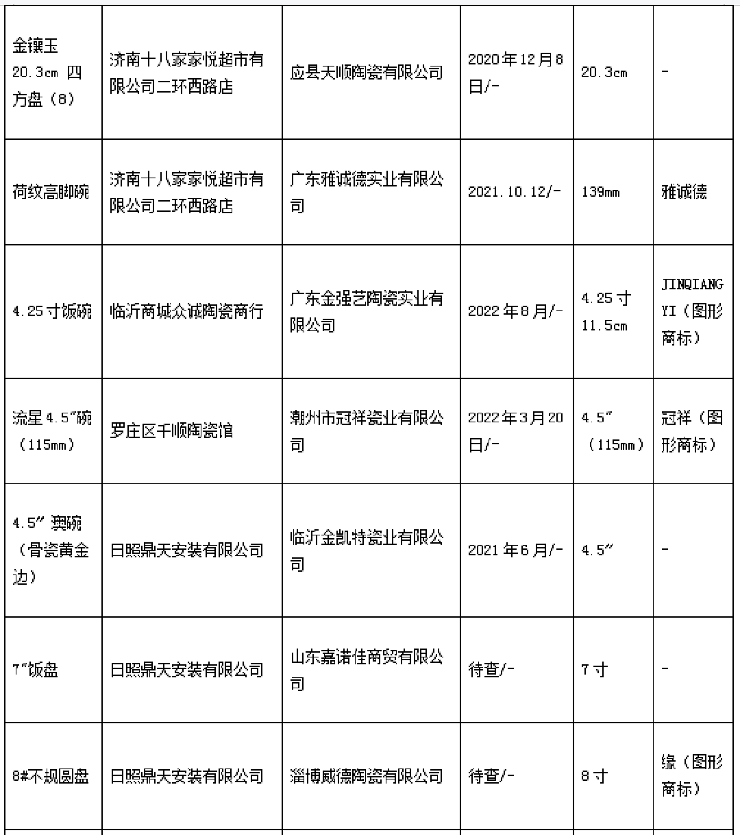 山东合格日用瓷3.png