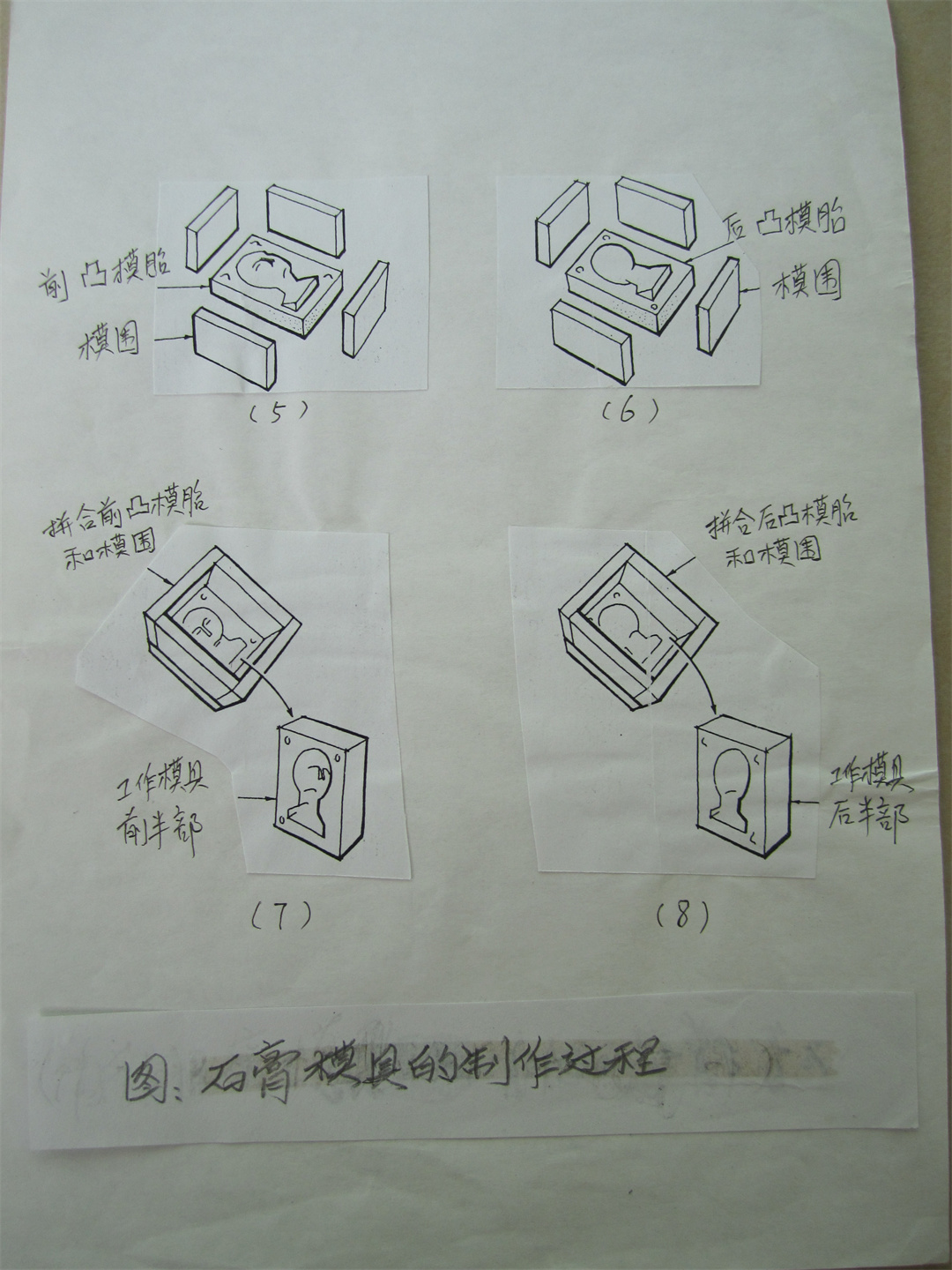  陶艺石膏模具制作小实践01.jpg