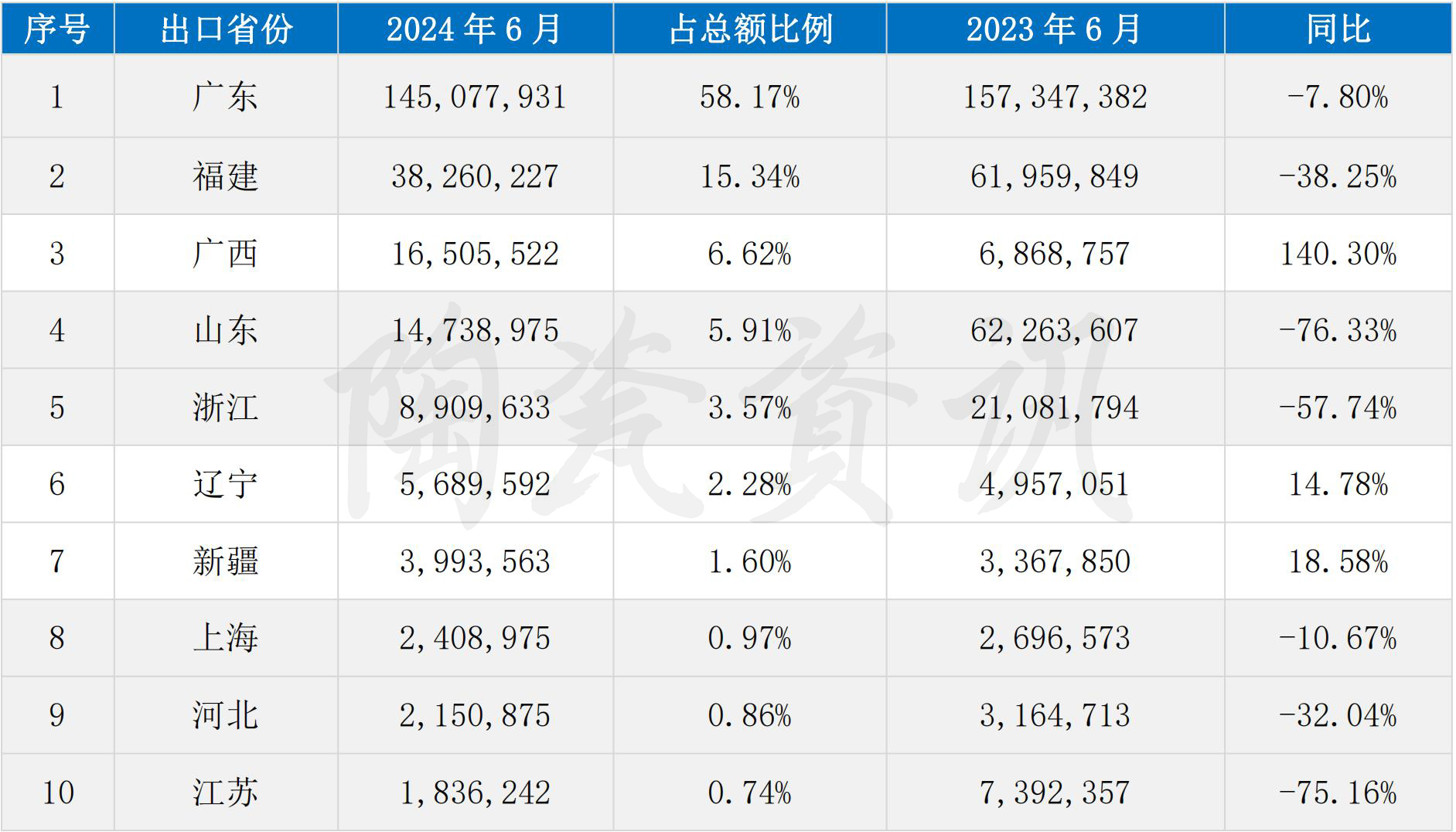 HS编码_03.jpg