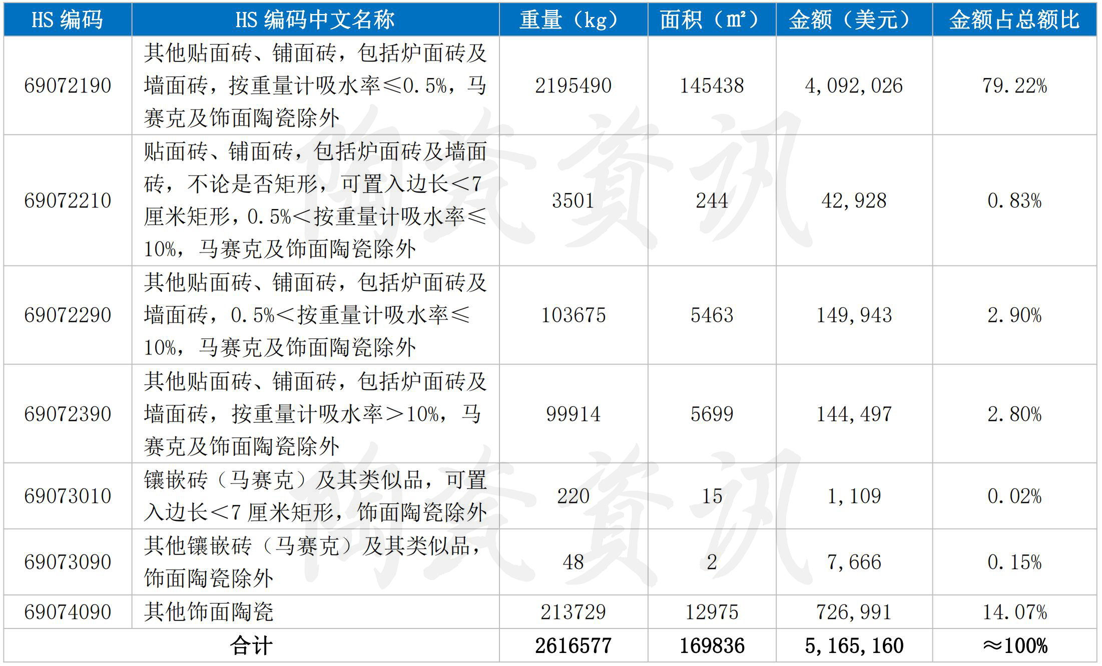 HS编码_04.jpg