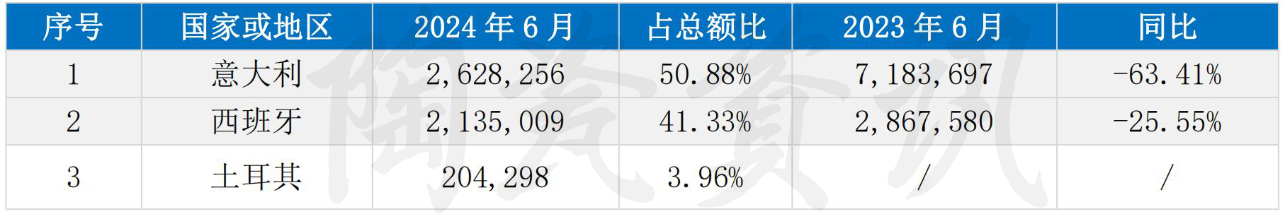 HS编码_06.jpg